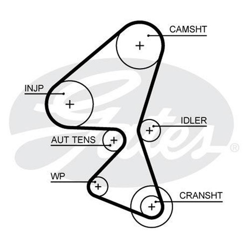 Gates powergrip timing - powergrip, belt