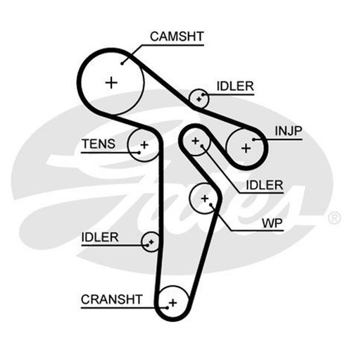 Gates powergrip timing belt - gates,