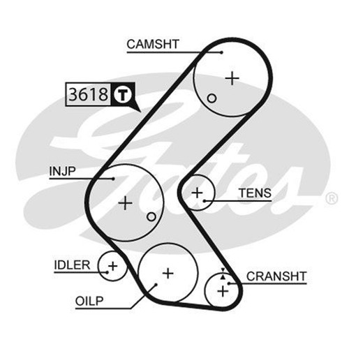 Gates powergrip timing belt - powergrip,