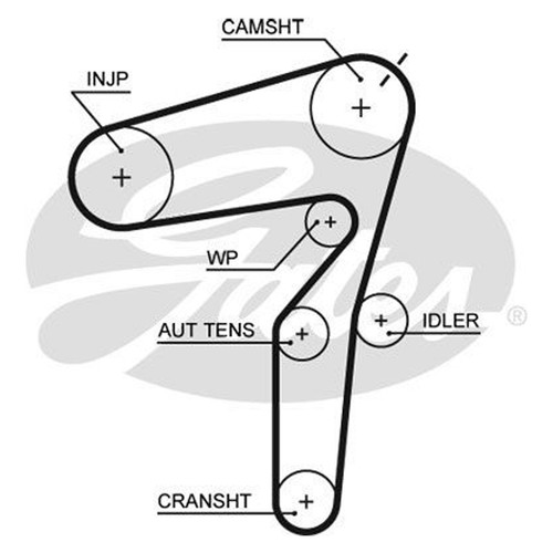 Gates powergrip timing - timing, belt